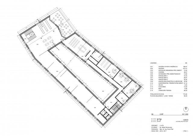 Regionalne centrum remesiel