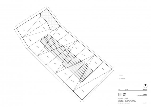 Regionalne centrum remesiel