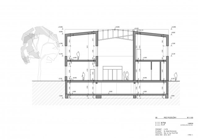 Regionalne centrum remesiel